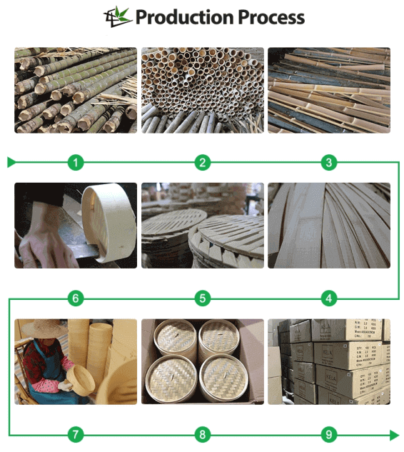 bamboo steamer production steps